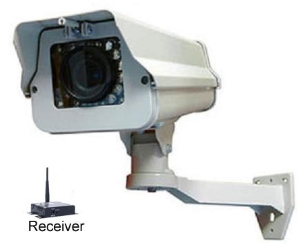 5.8GHz Wireless Security Camera 1000TVL
