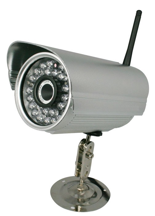 CCTV IP 