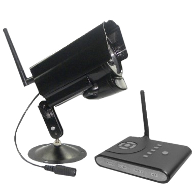 Dvr Camera